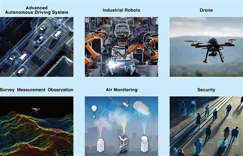 LiDAR | Application | PLC Application website | NTT Innovative Devices