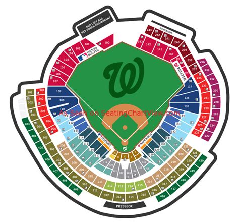 Nationals Park, Washington DC | Seating Chart View