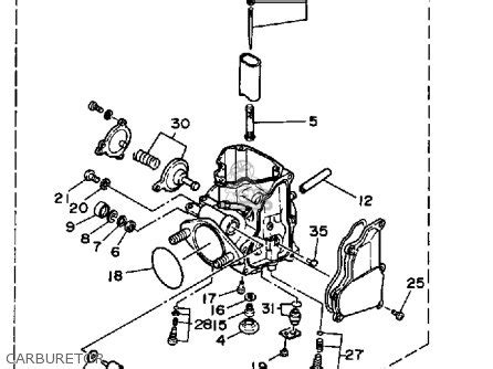 Yamaha YFM350FWW 1989 BIG BEAR parts lists and schematics