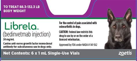 LIBRELA- bedinvetmab injection injection, solution