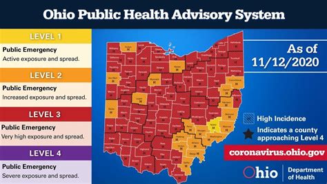 Ohio COVID-19 map: Most counties are red, two at risk of turning purple