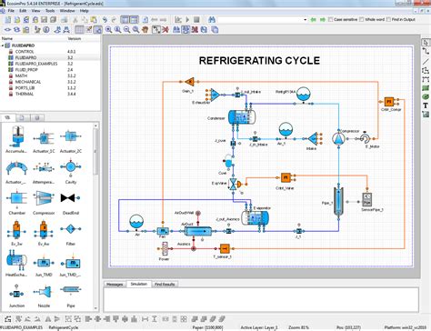 EcosimPro, Modelling and Simulation Software