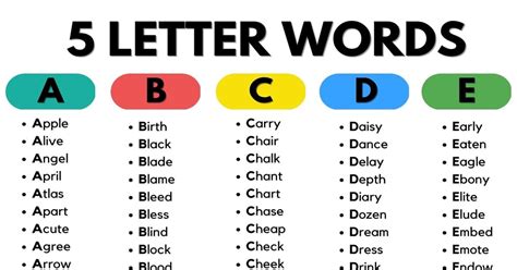 5 Letter Words | List of 1700+ Five Letter Words for Everyday Use - Love English