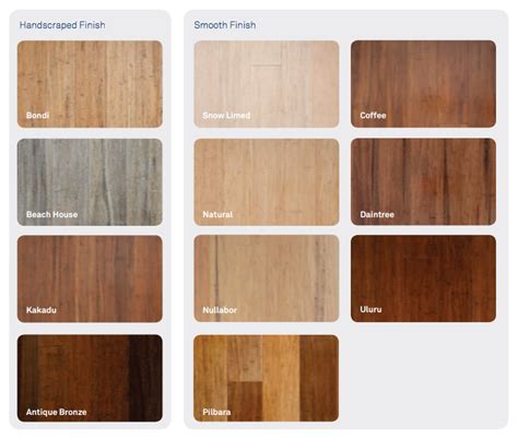 Different Colors Of Bamboo Flooring – Flooring Site