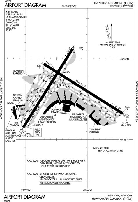 LaGuardia Airport General Information - NYCAviationNYCAviation