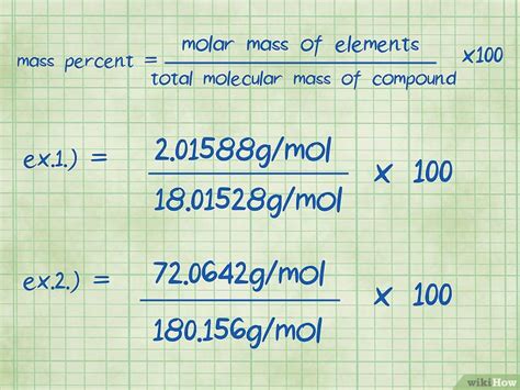 How to Calculate Mass Percentage