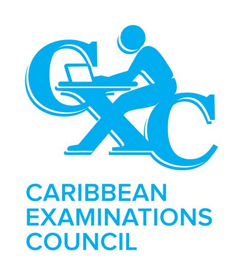 CAB & CXC Sign Momentous MOU – Caribbean Association of Banks