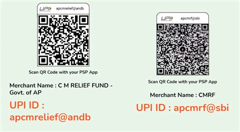 apcmrf.ap.gov.in - Donate Online to AP Chief Minister Relief Fund (CMRF ...