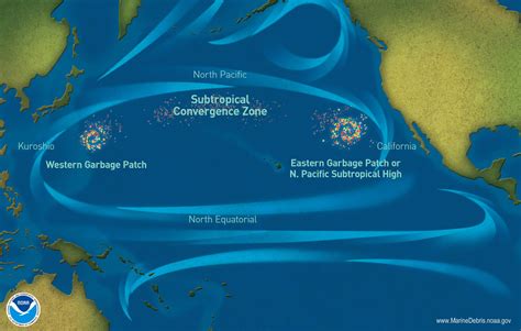 What exactly is the Great Pacific Garbage Patch off the coast of California? - The San Diego ...