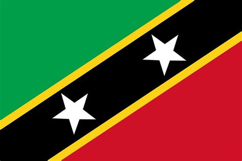 History of Saint Kitts and Nevis | Colonizer, Population, Map ...