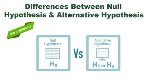 Null Hypothesis and Alternative Hypothesis - YouTube