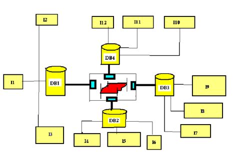 Mathematical Economics Modeling in Real Time | Download Scientific Diagram