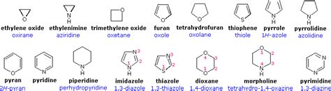 Heterocyclic Compounds - Chemical Reactions, Mechanisms, Organic Spectroscopy