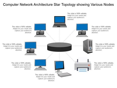 Computer Network Architecture Star Topology Showing Various Nodes ...