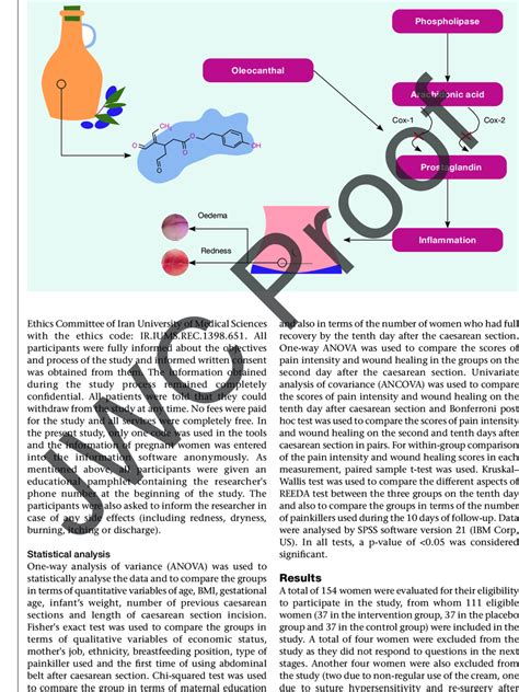 The inhibitory effect of oleocanthal on prostaglandin and... | Download ...