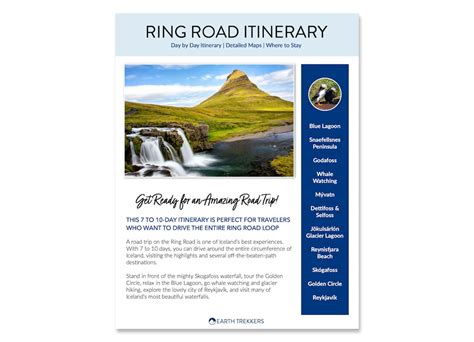 Iceland Ring Road Itinerary // Digital Download - Etsy