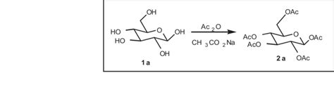 The process of acetylation of glucose by acetic anhydride in the... | Download Scientific Diagram