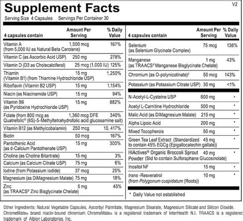 Vitamins for Immune System Health Online | Revive MD