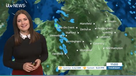 West Midlands Weather: Unsettled conditions ahead with rain and strong winds on Saturday | ITV ...