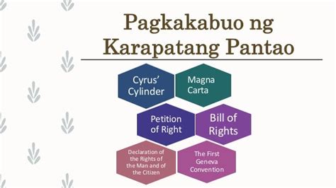 Mga karapatang pantao