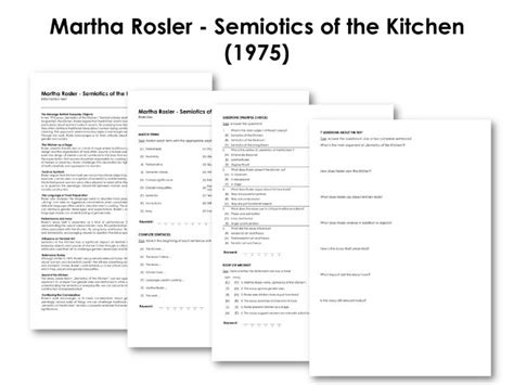 Martha Rosler - Semiotics of the Kitchen (1975) | Teaching Resources