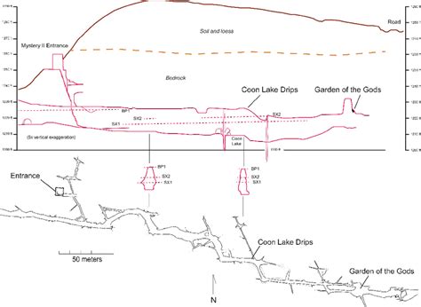 Map and extended profile of the section of Mystery Cave studied. Cave... | Download Scientific ...