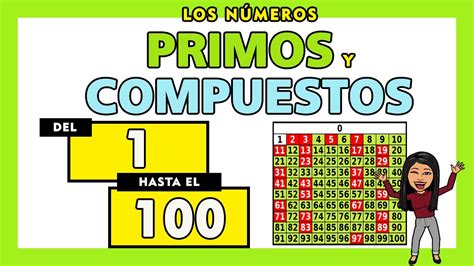 Los Números Primos y Compuestos del 1 al 100 - YouTube