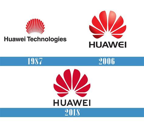 ¿Qué significa el logo de Huawei?