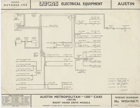 Nash Metropolitan Wiring Diagram