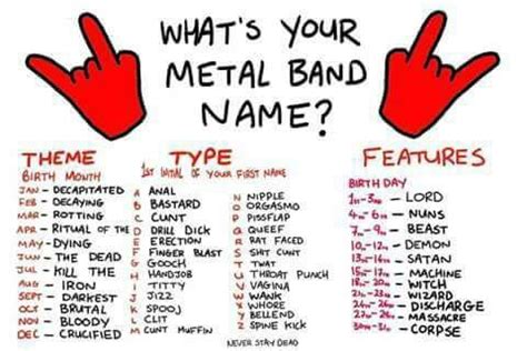 How to find your Perfect "Band Name" ? | Metal Amino