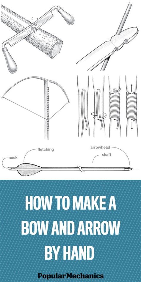 How to Make a Bow and Arrow By Hand