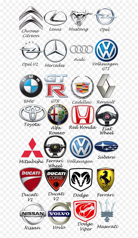 Danh sách logos for cars and names phổ biến trong ngành sản xuất ô tô