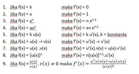 Rumus Rumus Turunan Fungsi Beserta Contohnya - Mobile Legends