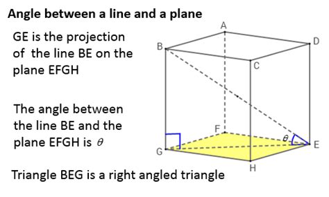 3D Trigonometry (solutions, examples, videos, worksheets, games, activities)