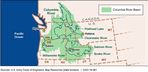 Columbia River Basin: Additional Federal Actions Would Benefit Restoration Efforts | U.S. GAO