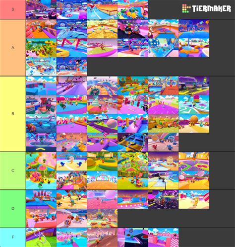 All Fall guys maps seasons 1-7 Tier List (Community Rankings) - TierMaker