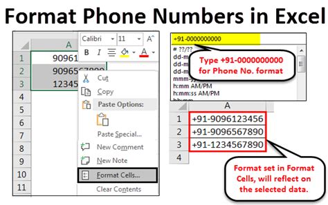 Format Phone Numbers In Excel | How to Format Phone Numbers?