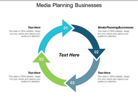 Media Planning Businesses Ppt Powerpoint Presentation Professional Diagrams Cpb | PowerPoint ...