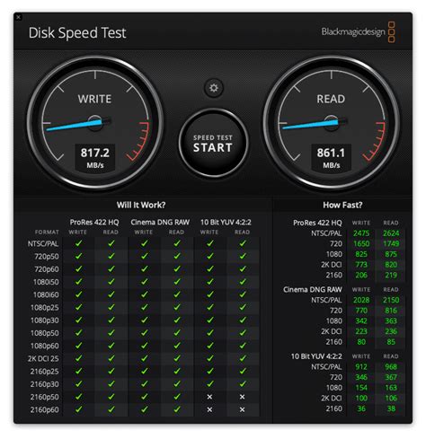 Samsung Portable SSD T7 Touch Review - StorageReview.com