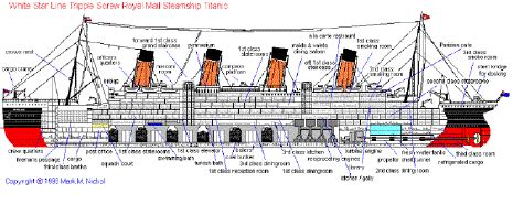 Titanic Interior Map - Home Alqu