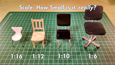 Scale, What does 1:12 mean, and why is it important? | Doll house, Diy dollhouse, Doll house crafts