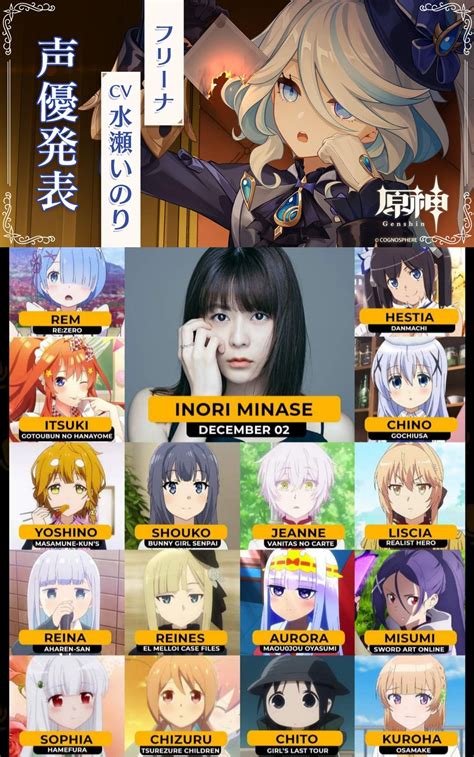 Japanese VA for Fontaine line up and their notable roles. : r/Genshin_Impact