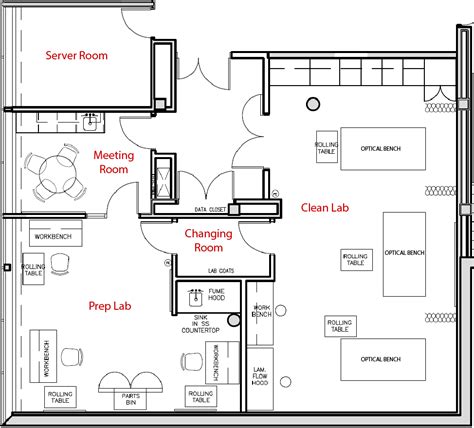 Image result for research lab floor plan | Floor plans, Server room, Cleaning closet