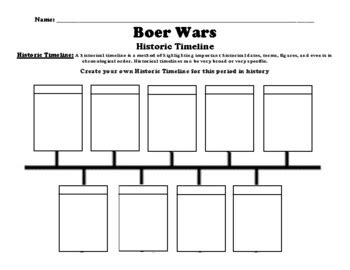 Boer Wars Timeline Worksheet (PDF) by BAC Education | TpT