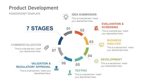 Product Development Circular Diagram PowerPoint Template - SlideModel