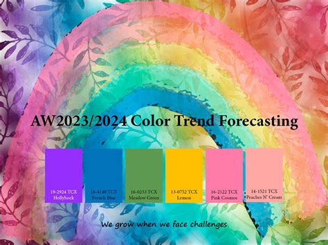 Autumn/Winter 2023/2024 Trend Forecasting