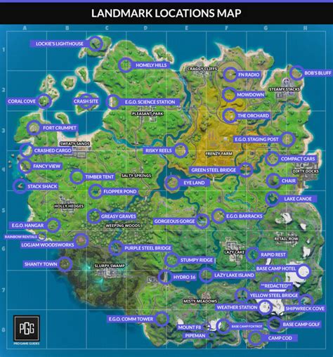 Fortnite Landmark Locations (Map) - Discover Quest/Challenge - Pro Game ...