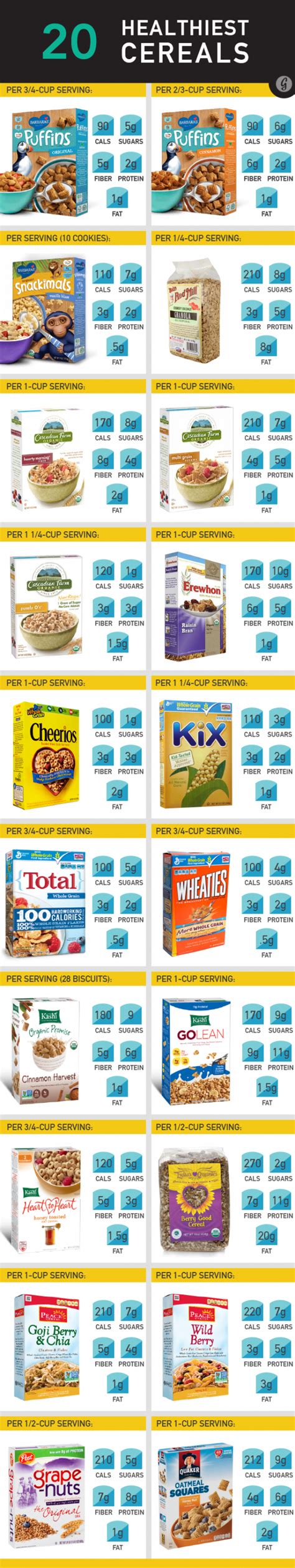 20 cereals that are healthy (and how to identify them) | cleveland.com