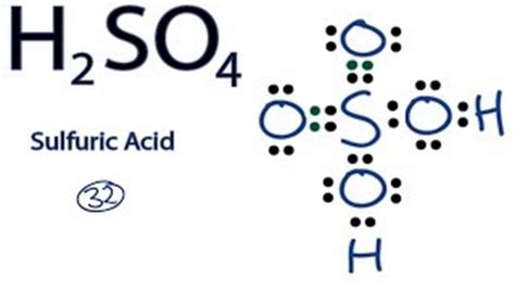 Draw Lewis Structure Of H2so4 - Draw Easy