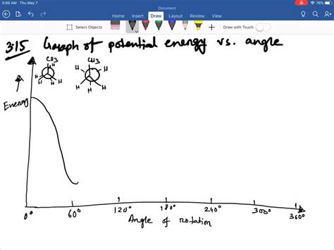 Make a graph of potential energy versus angle of bond rotation for ...